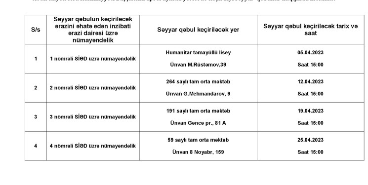 Rayon İcra Hakimiyyəti başçısının aprel ayında keçiriləcək səyyar qəbullarının qrafiki