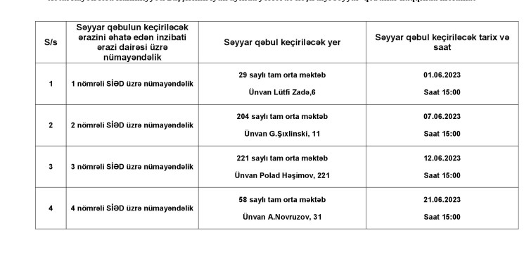 Xətai rayon İcra Hakimiyyəti başçısının iyun ayında keçirəcəyi səyyar qəbulların qrafiki