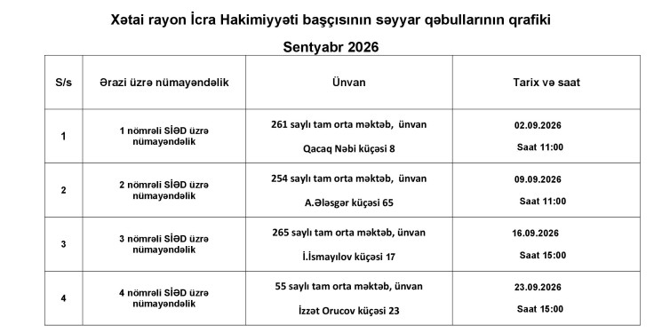 Sentyabrda keçiriləcək səyyar qəbulların qrafiki